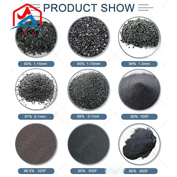 88% Silicon Carbide For Steelmaking
