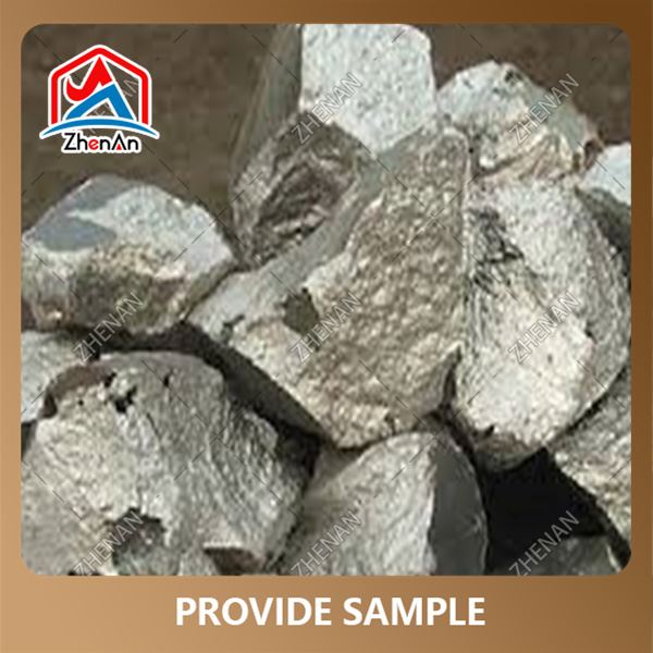 Future Market Trend Of Ferro Manganese Future Market Trend Of Ferro Manganese