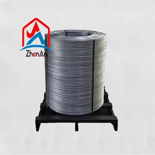 Calcium Silicon Cored Wire for Metallurgy Market Size