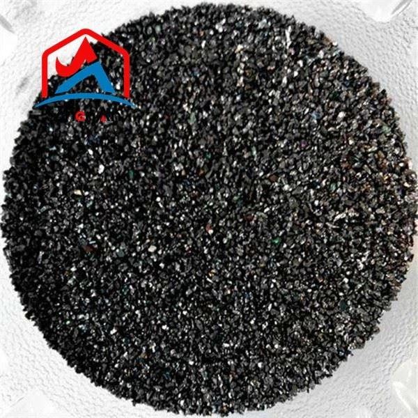 Silicon Carbide