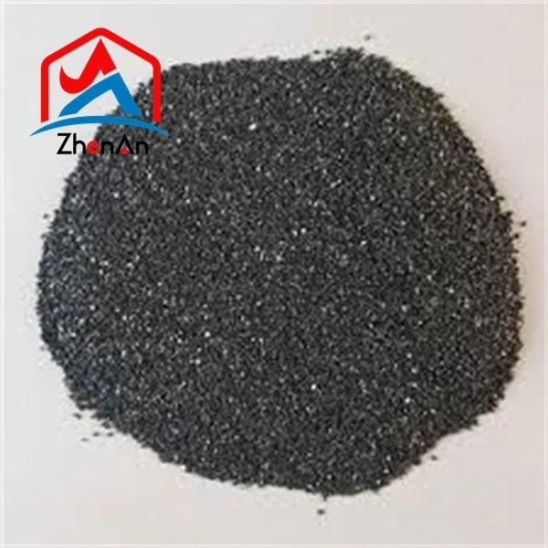 Silicon Carbide SiC