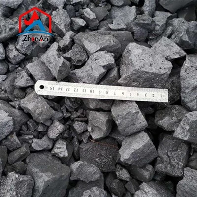 High Purity 75% Ferrosilicon
